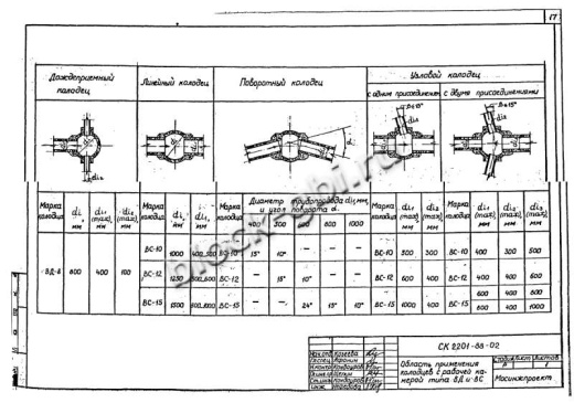 Колодец футерованный ВД-8-фут