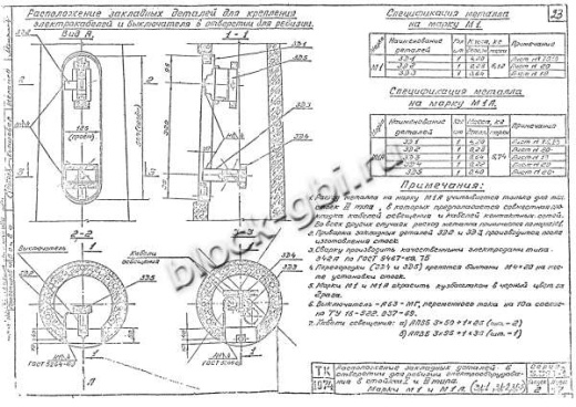 Стойка СВ 7.7-11.5 Стойка СВ 7.7-11.5