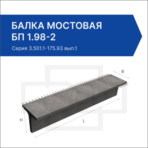 Балка мостовая БП 1.98-2 Балка мостовая БП 1.98-2