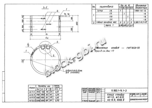 Кольцо футерованное КС 10.9-фут