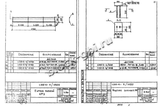 Прогон П40-28п