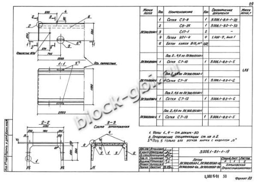 Лоток ЛК 300.120.60-9