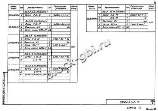 Лоток ЛК 75.150.45-6