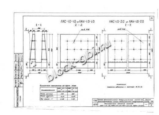 Лоток междушпальный ЛЖС-1.0-1.0