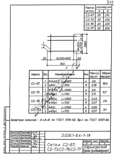 Лоток ЛК 75.300.150-8