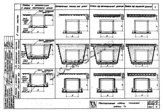 Тоннель 2Ту 420-300-1 двухсекционный