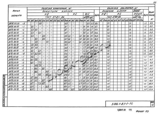 Лоток ЛК 75.180.90-6
