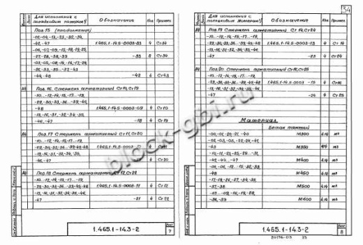 Плита-оболочка 2КЖС 18В-11 Плита-оболочка 2КЖС 18В-11