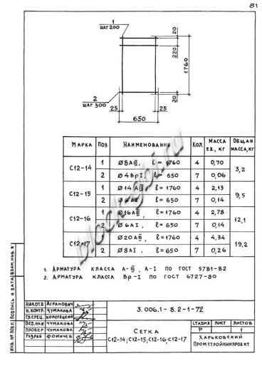 Лоток ЛК 75.180.120-10