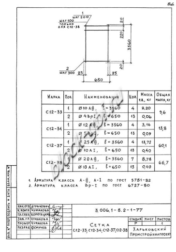 Лоток ЛК 75.360.150-9 Лоток ЛК 75.360.150-9