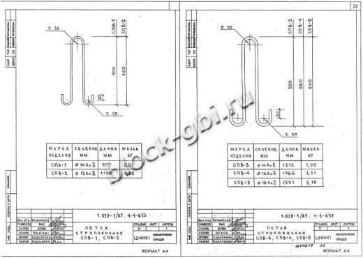 Диафрагма жесткости ДП 32.37