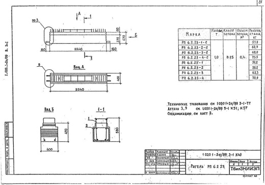 Ригель РП 6.2.23-3