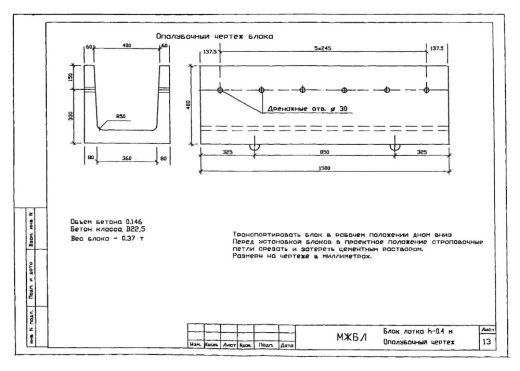 Лоток междупутный БЛ-04