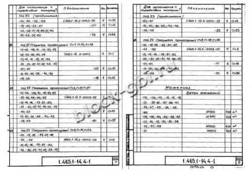 Плита-оболочка 3КЖС 18Ф-9