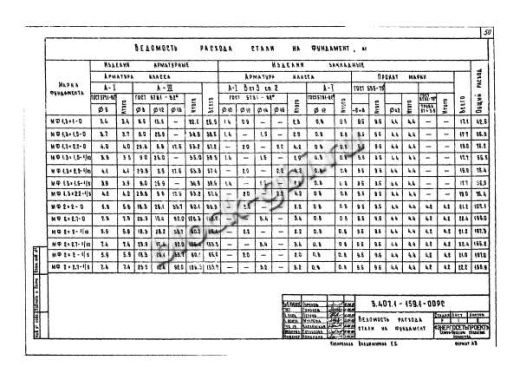 Фундамент МФ1.3х1.5-1/5