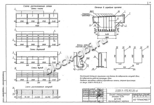Балка мостовая БС 1.115-3